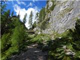 Lech da Sompunt - Col de Puez / Puezkofel